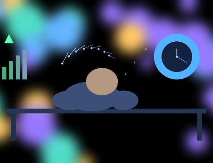 Dampak Tidur Siang (Power Nap) 20 Menit Terhadap Produktivitas: 7 Bukti Klinis